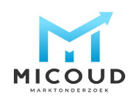 Micoud Marktonderzoek